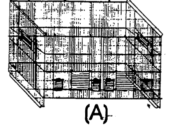 [ (A) 4 sided cage housing ]