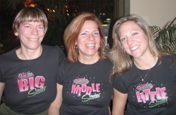 [ Ginger, Shelly, Renee ]